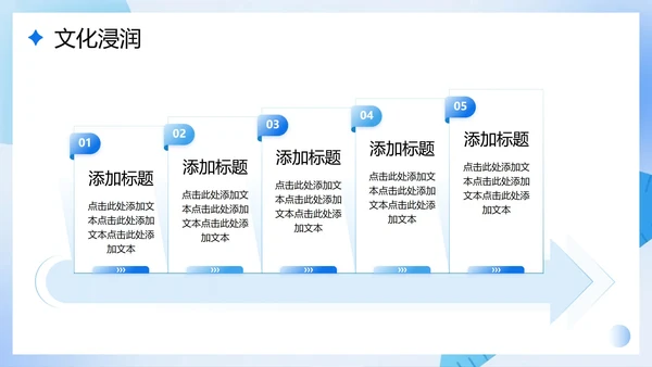 蓝色简约渐变风中学数学课件PPT模板