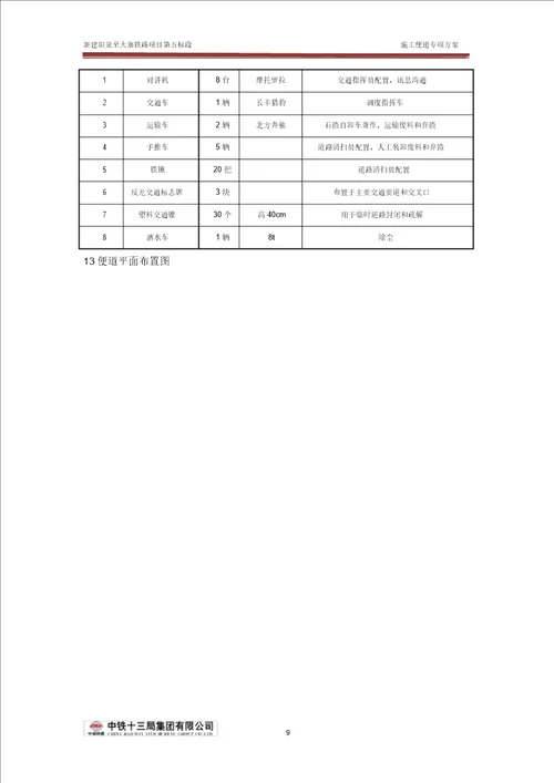 便道专项施工方案