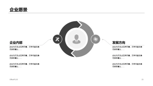 白色商务风LED灯项目策划书商务计划书PPT模板下载