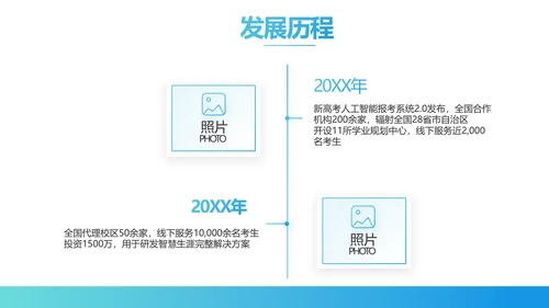 蓝色医疗医院运营分析报告动态PPT模板