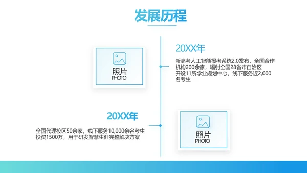 蓝色医疗医院运营分析报告动态PPT模板