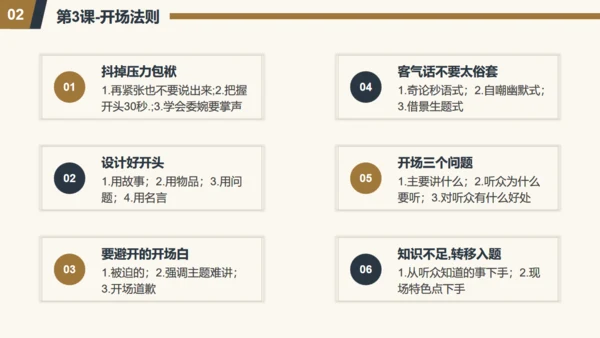 演讲与口才通用PPT模板