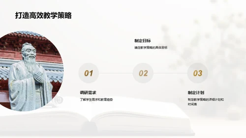 教研室未来之路