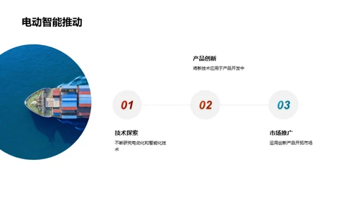 驾驭未来汽车革命