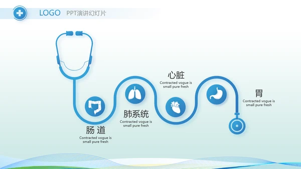 医院医疗科技信息化建设年终工作总结动态PPT