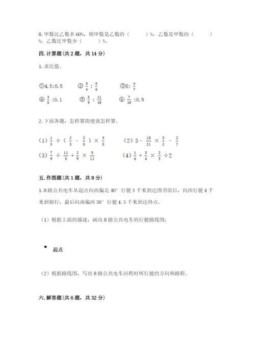 小学数学六年级上册期末模拟卷附参考答案（能力提升）.docx