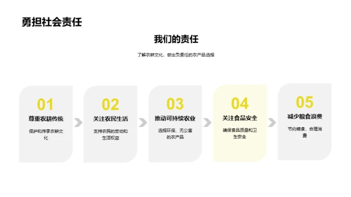 农耕文化与生活科学