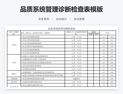 品质系统管理诊断检查表模版