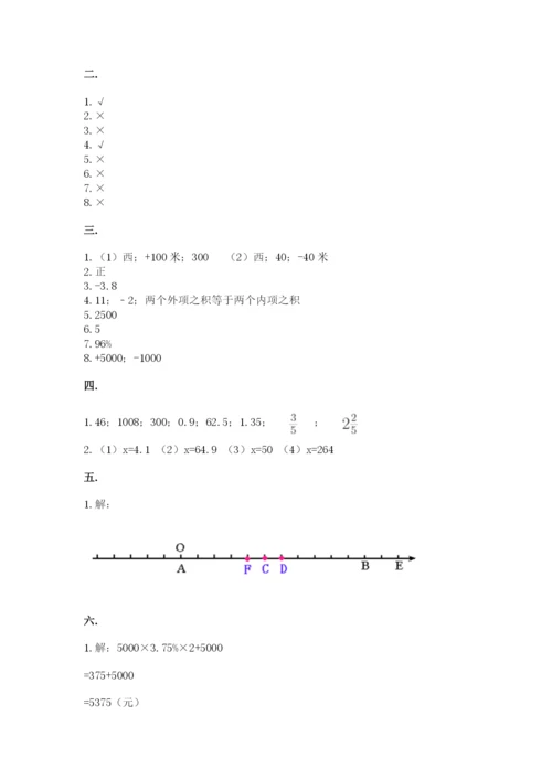 苏教版六年级数学下学期期末测试题（培优b卷）.docx