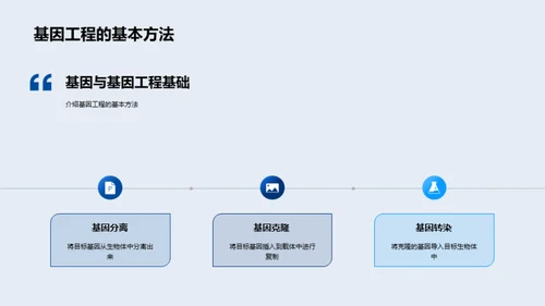 探索基因科技世界