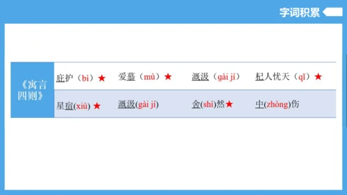 第6单元（知识清单）【2022-2023统编版七上语文高品备课（课件）】(共55张PPT)