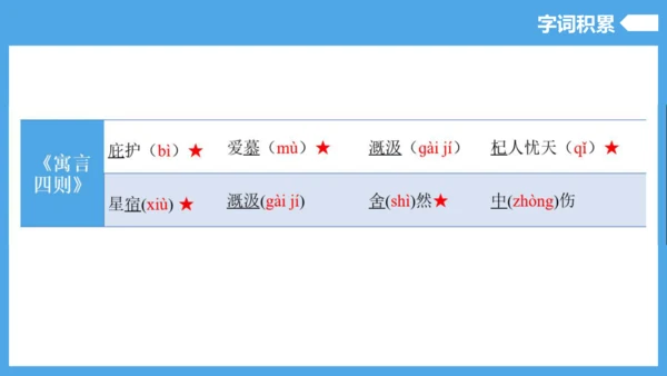 第6单元（知识清单）【2022-2023统编版七上语文高品备课（课件）】(共55张PPT)