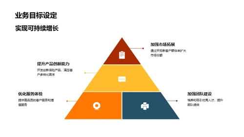 保险业风云榜