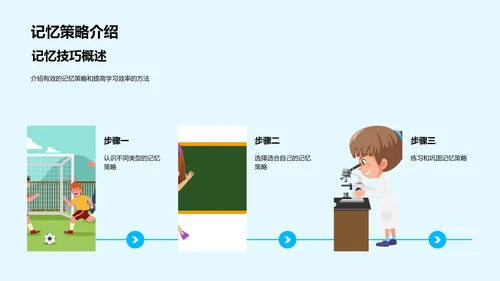 高效学习技能全攻略