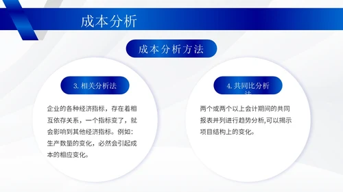 蓝色商务风成本管理培训PPT模板分析