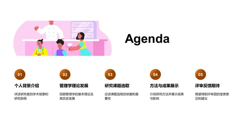 管理学研究之路