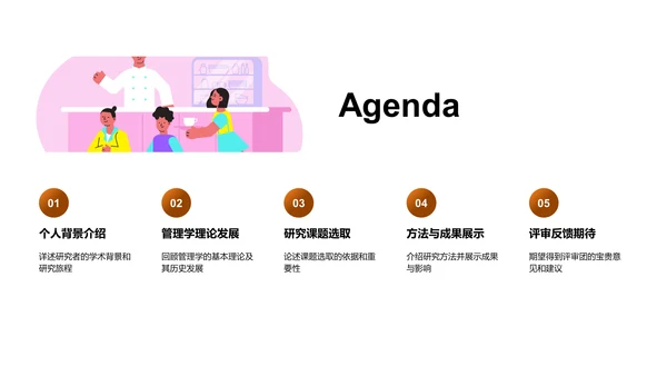 管理学研究之路