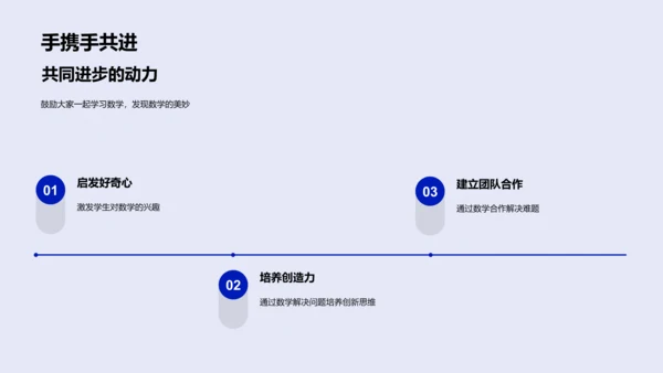 数学与生活