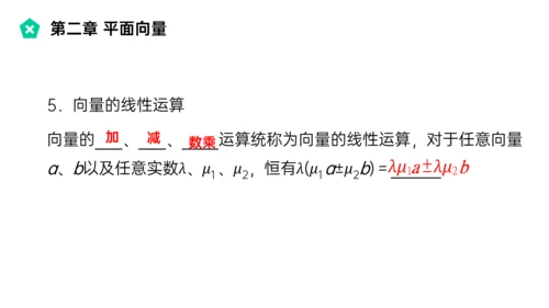 平面向量的线性运算数学教学PPT课件模版