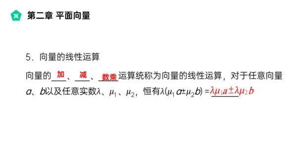 平面向量的线性运算数学教学PPT课件模版