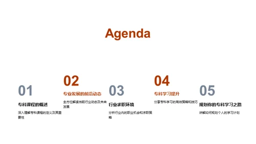 精通专科学习之路