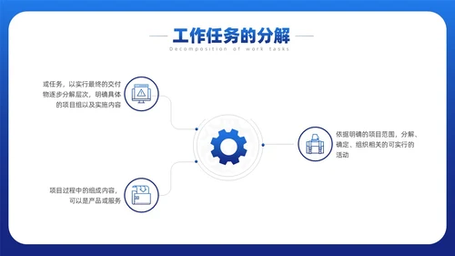 蓝色简约风目标与计划管理课件