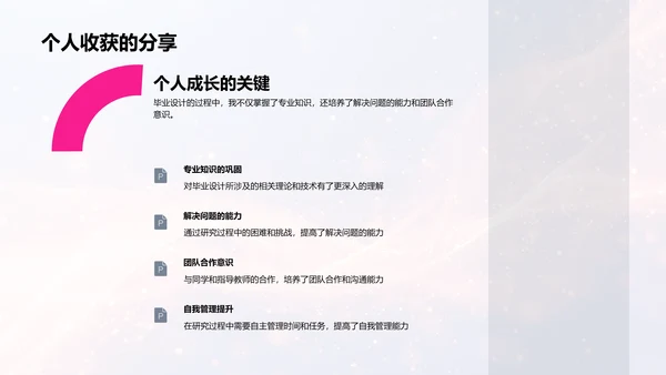 毕业设计答辩报告