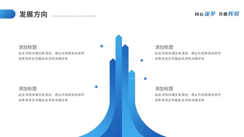 蓝色简约商务商业计划书项目招商合作公司介绍企业宣传PPT模板
