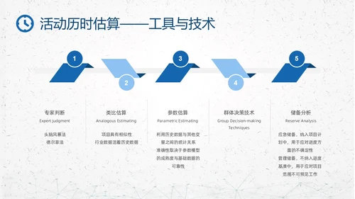 蓝色简约钟表项目时间管理PPT课件pmp项目管理（补充）