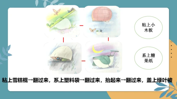统编版二年级语文下册语文园地四同步写话（看图写故事）  课件