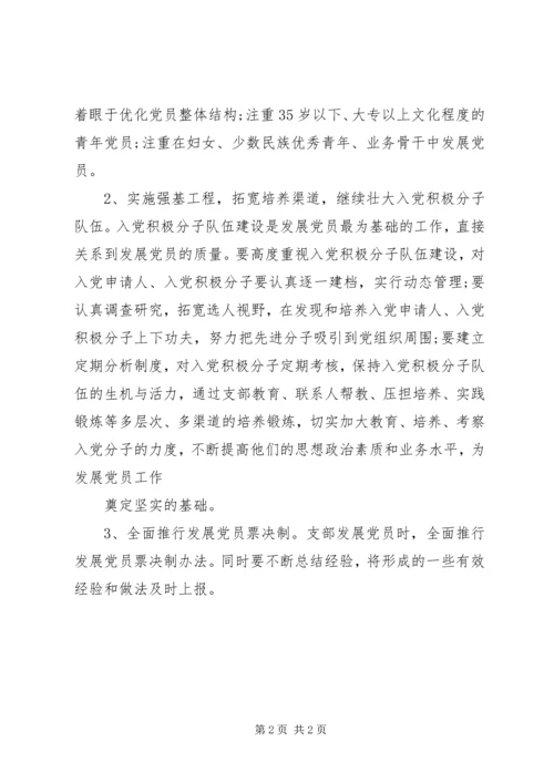 政府机关党总支发展党员计划 (2).docx