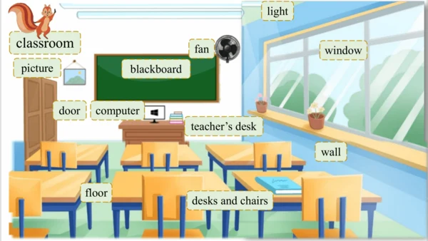 人教PEP版小学英语四年级上册期末复习 Unit 1-Unit 2 课件（共42张PPT）