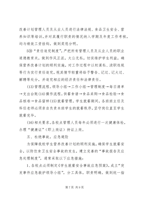 土桥小学营养餐汇报材料[推荐5篇] (5).docx