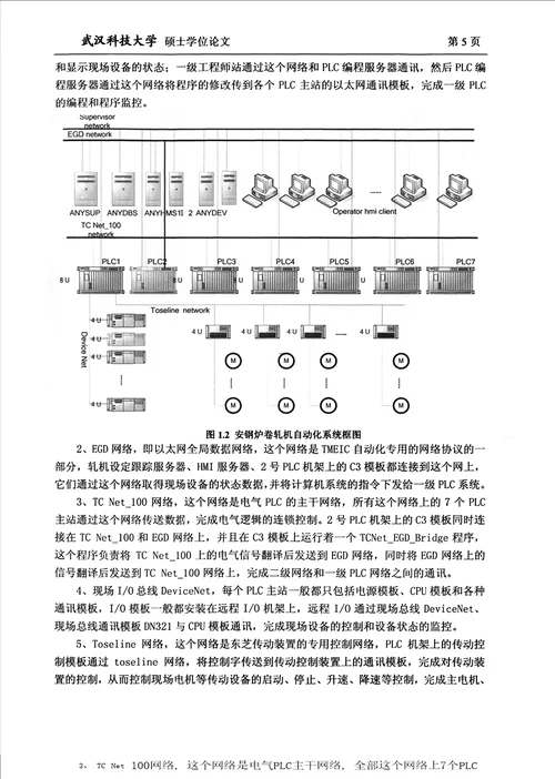 2021年度炉卷轧机轧制规程设定模型的研究计算机应用技术专业毕业论文