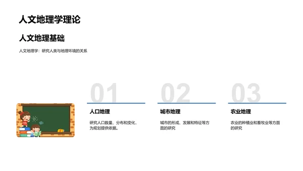 高三地理备考策略PPT模板