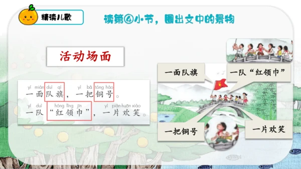 识字1 场景歌 第2课时   课件