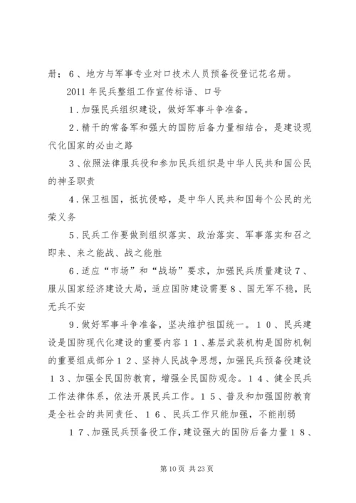社区民兵整组工作计划.docx