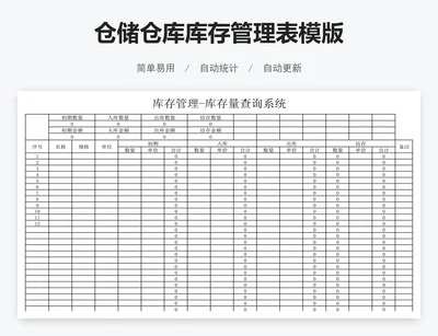 仓储仓库库存管理表模版