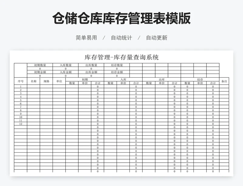仓储仓库库存管理表模版