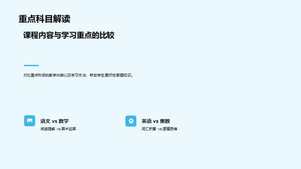 二年级学习启航