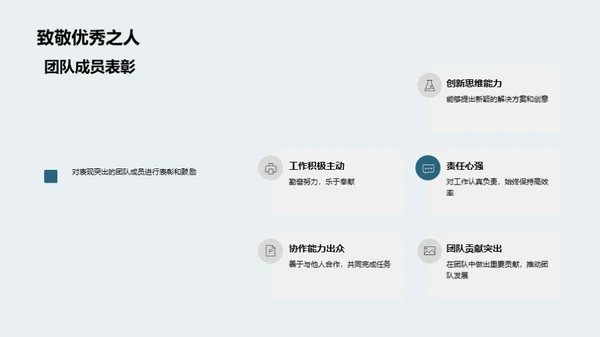 银行业务年终盘点