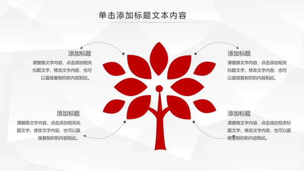 中国人民保险PICC工作汇报PPT模板