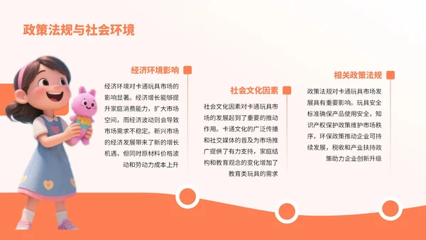 橙色卡通风卡通玩具市场分析报告PPT