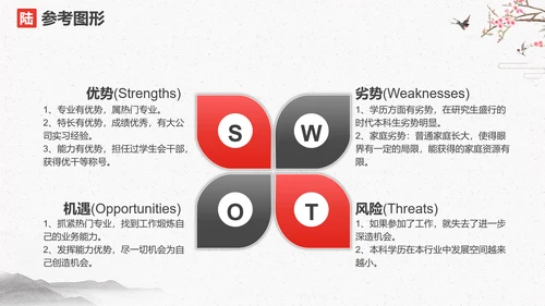 中国风古典道德讲堂PPT模板