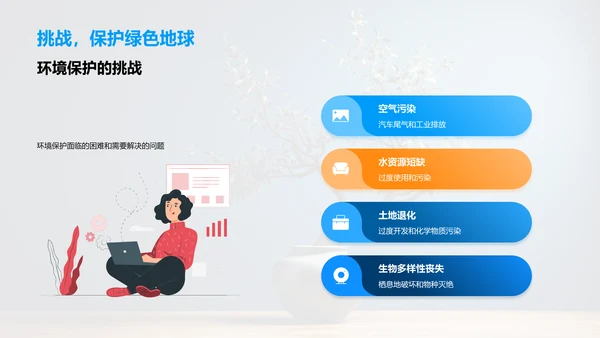 环保行动指南