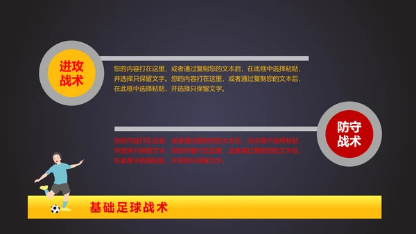 详细内容足球培训少儿足球培训PPT模板