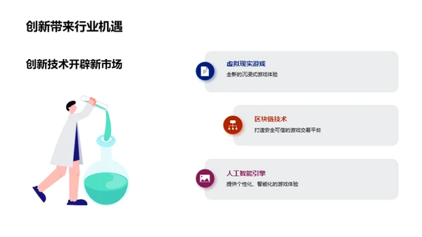 游戏娱乐新篇章