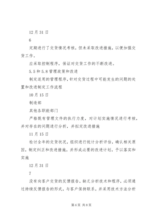 庞巴迪公司对公司现场评估审核不符合项整改计划 (7).docx