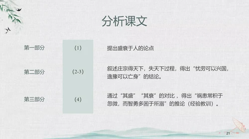绿色中国风水墨风五代史伶官传序PPT课件