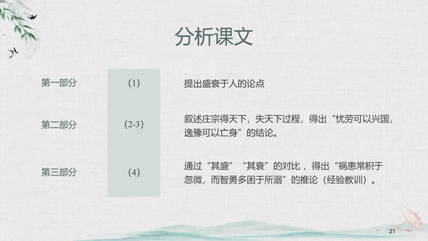 绿色中国风水墨风五代史伶官传序PPT课件